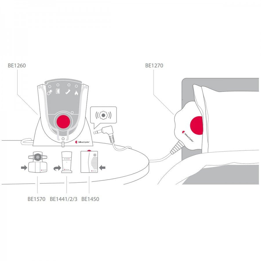 Coussin Vibrant Bellman Visit BE1270